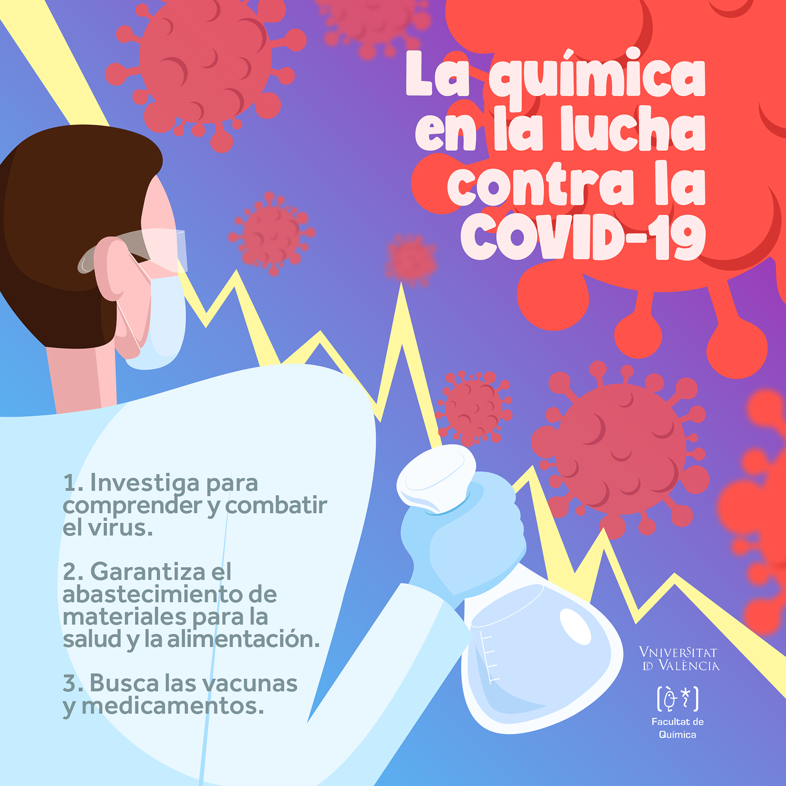 coviduv-web