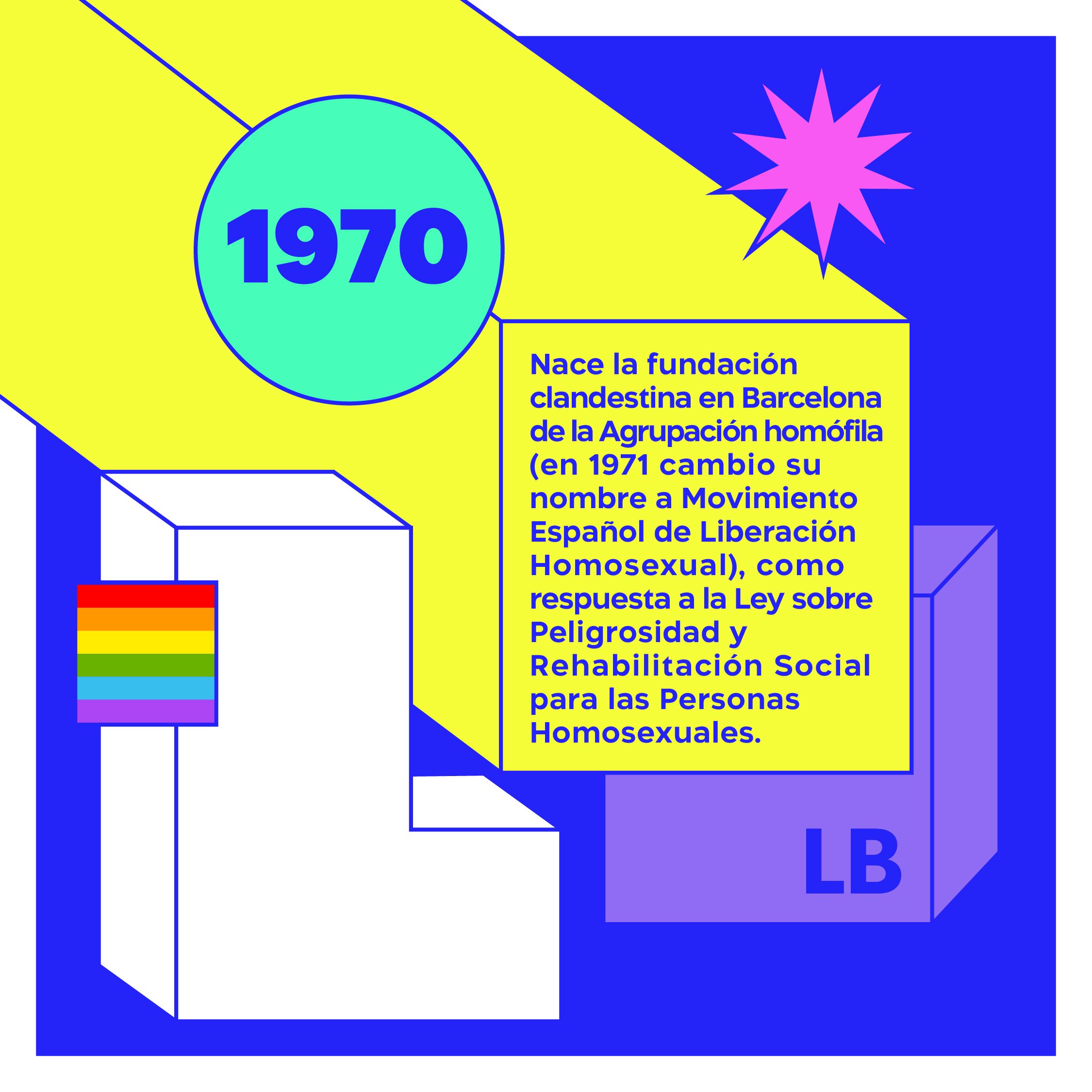 1970 Orgullo 1970 Orgullo